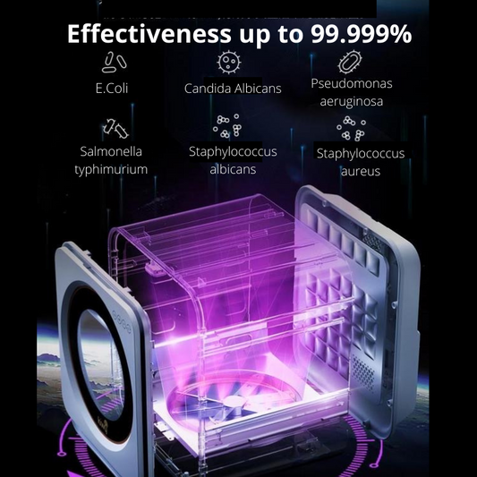 Why UV-C LED Baby Steriliser & Dryer is so popular?