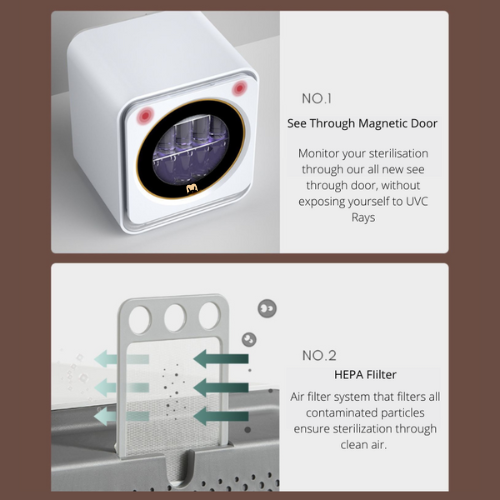 Omababy Cube Baby UVC Steriliser & Dryer