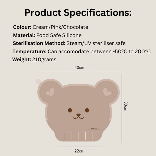 product specifications of placemats