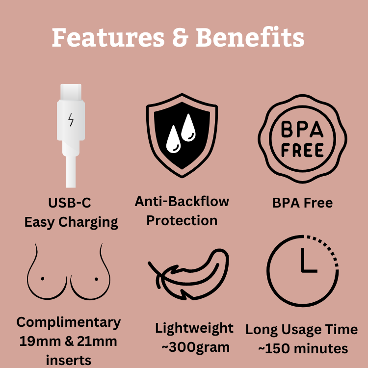 Omababy V3 Pro Wearable Breastpump