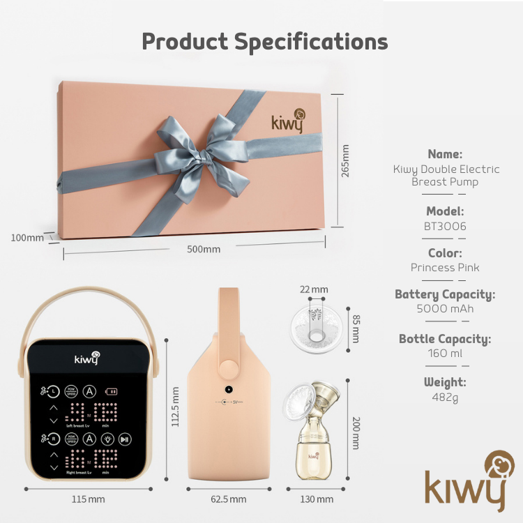 Gift packaging and measurement