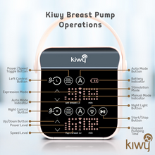 Bundle Deals: Kiwy Miya  Breast-pump +  Portable Bottle Warmer