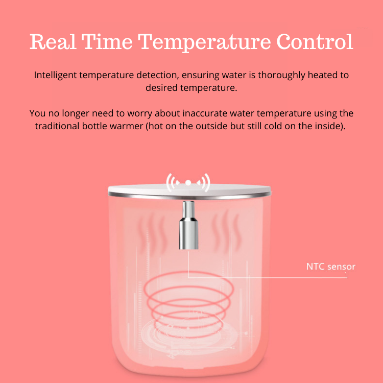 real time temperature control