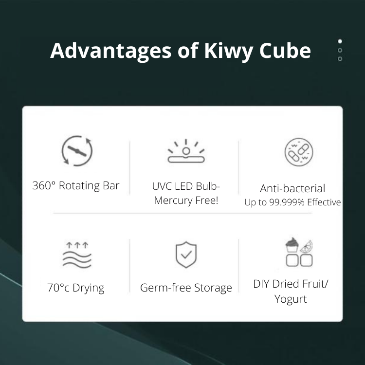 Advantages of kiwy cube