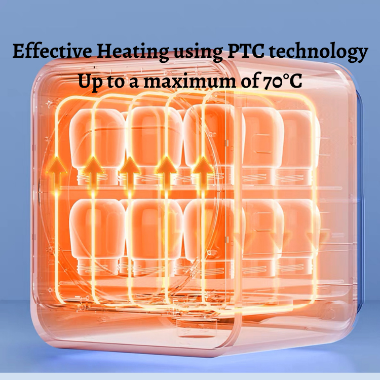 effective heating throughout