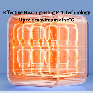 effective heating throughout