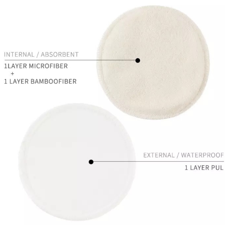 Reusable Nursing Pads & Washbag
