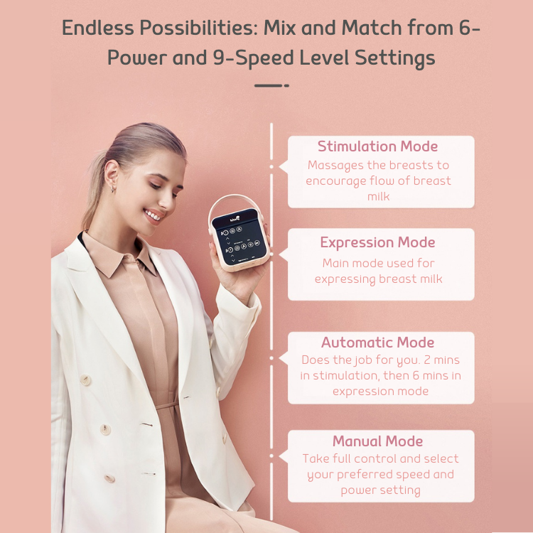 Different modes and settings to your preference