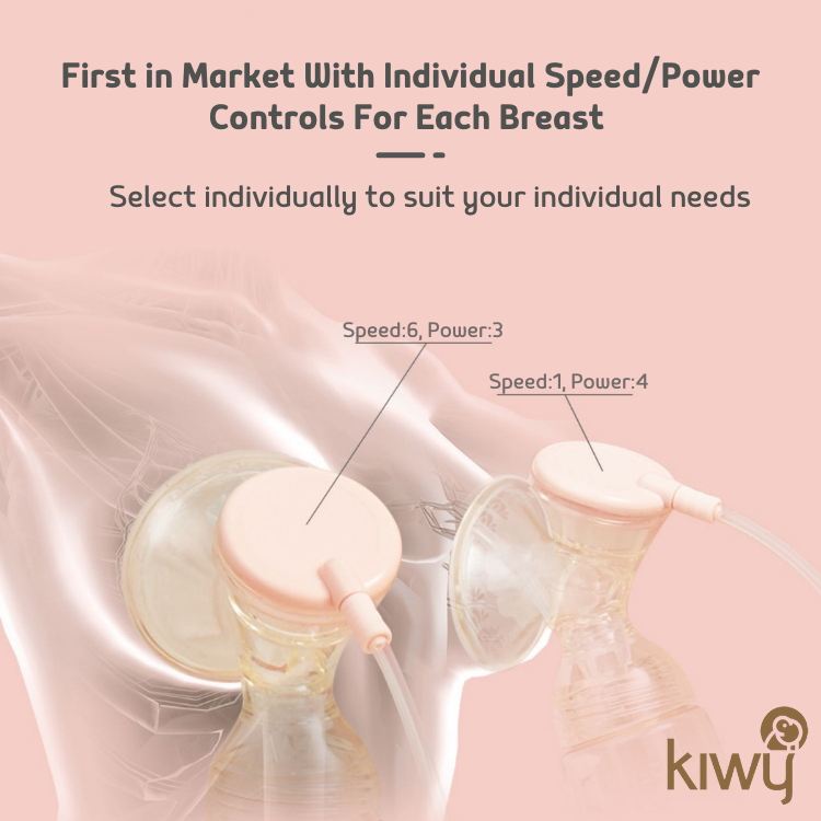 First in the market with individual speed/power