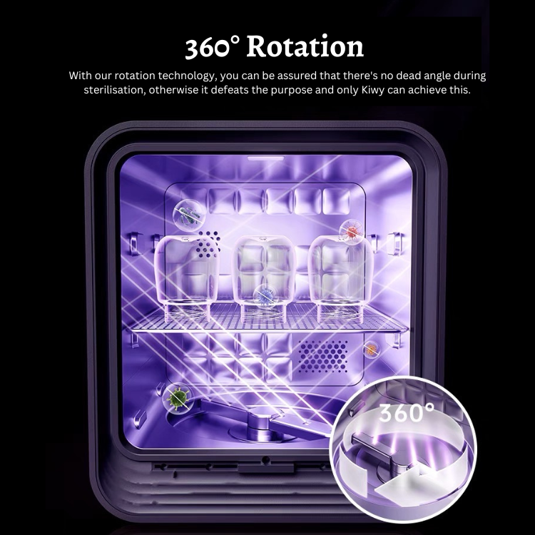 360 rotating bar ensuring no dead angle