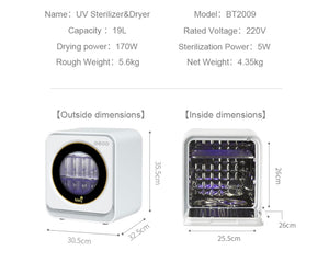 Kiwy Cube UV Steriliser & Dryer(SAVE $80 NOW PLUS FREE SHIPPING)