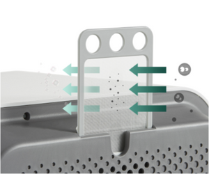 Kiwy Filter system, showing how easy it is to clean and maintain